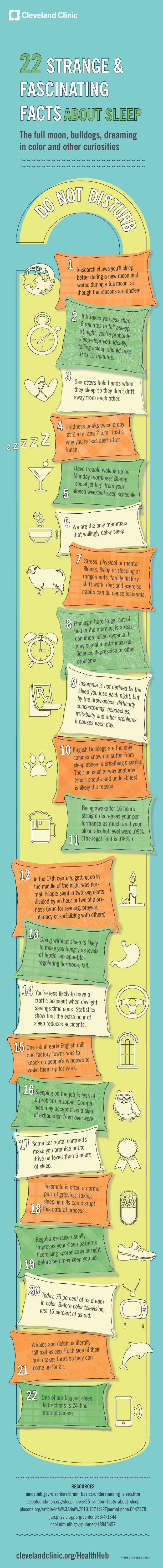 -Adult-Sleep-Infographic_05.02.2014_FINAL